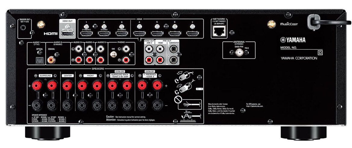 Rückseite mit Anschlüssen des Mittelklasse-AV-Receivers Yamaha RX-V6A