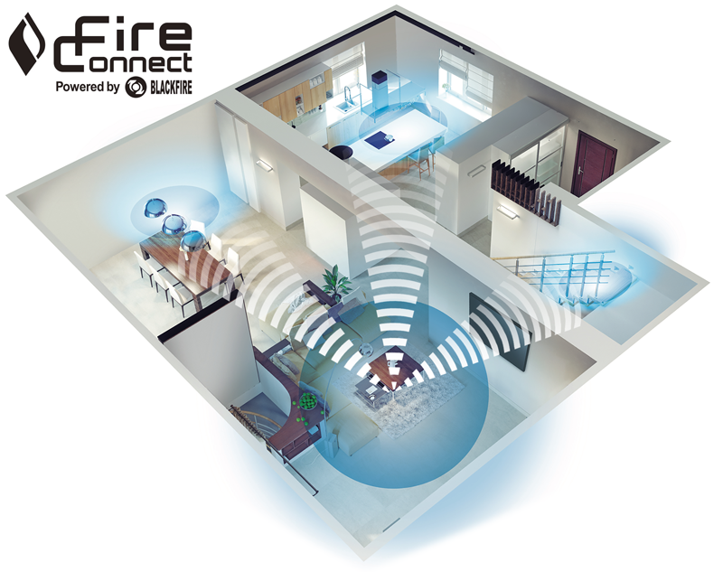 FireConnect Multiroom