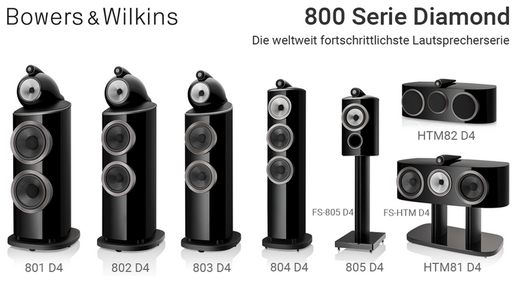 Bowers &amp; Wilkins Serie 800 Diamond