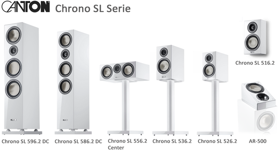canton-chrono-sl-serie