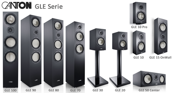 Abbildung der Canton GLE Serie