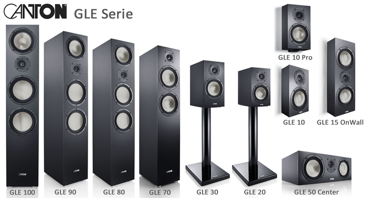 Abbildung der Canton GLE Serie