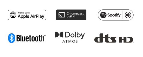 Die Technologien des Sounddeck 100 von Canton in der Übersicht