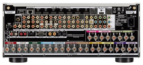 Denon AVC-X8500H Rückseite mit Anschlüssen