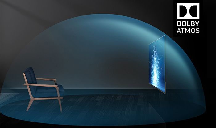 Dolby Atmos