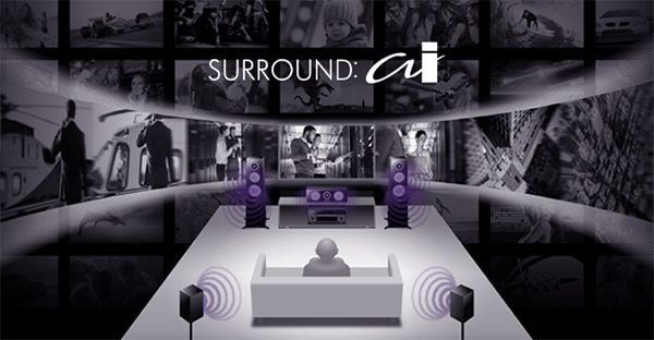 Surround AI