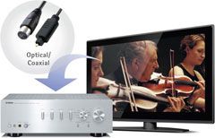 Yamaha A-S501 - Digitale Audio Eingänge