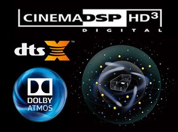 Unterstützung Dolby Atmos und DTS:X