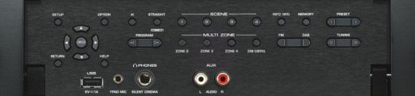Frontpanel des RX-A2080