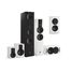 Die OPTICON Mk2 Familie