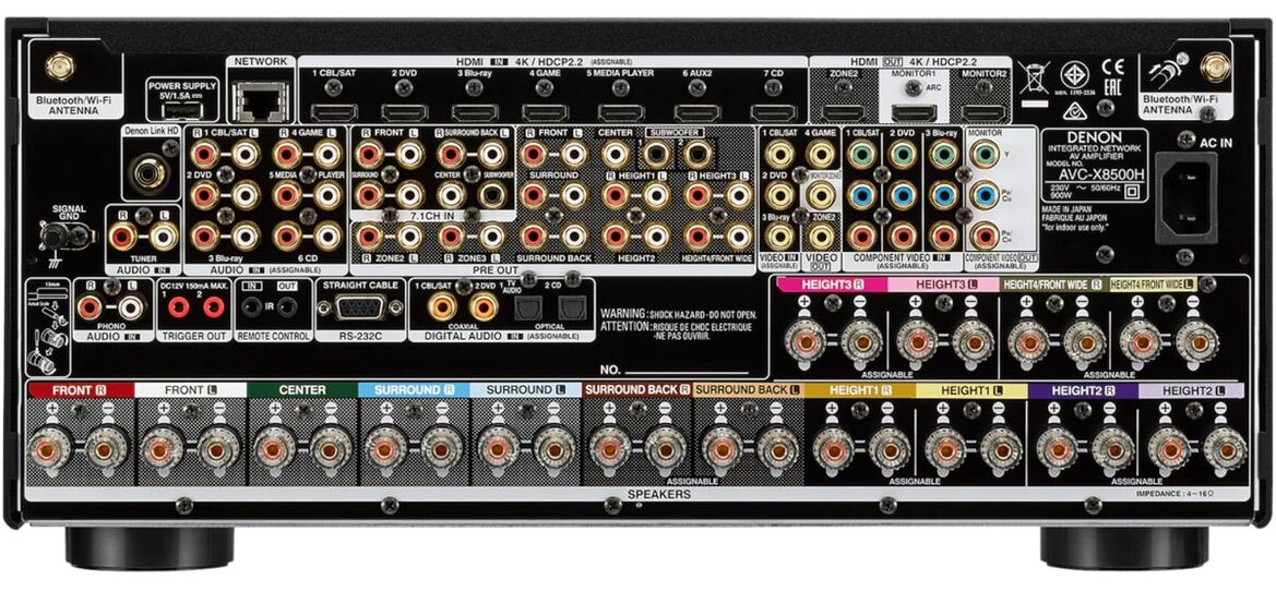Enorme Anschluss-Vielfalt am Deon AVC-X 8500H