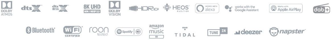 Technologie der Denon AVR mit DAB aus 2020