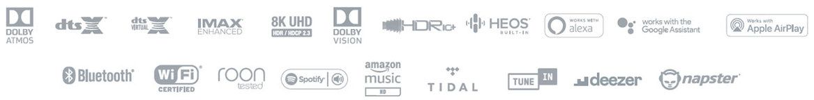 Technologie des Denon AVR-X3700H