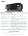 Das Produktdatenblatt zum Denon AVR-X2700H  als PDF Datei
