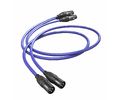 hmx-xlr