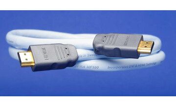 Supra HDMI