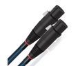 wireworld_oasis-10_xlr-20