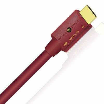 wireworld_radius-hdmi-48_3