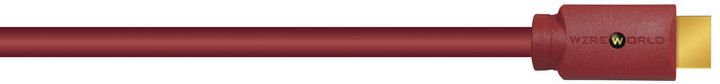 wireworld_radius_hdmi