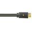 wireworld_silver_sphere_hdmi