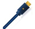 wireworld_sphere_hdmi