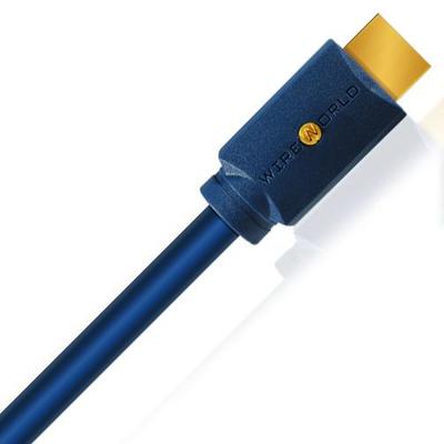 wireworld_sphere_hdmi