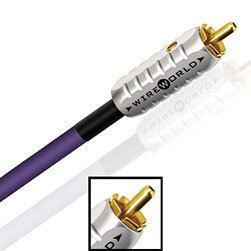 Wireworld Untraviolet 8 Digital
