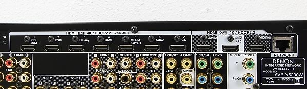 HDMI Terminals 2.0