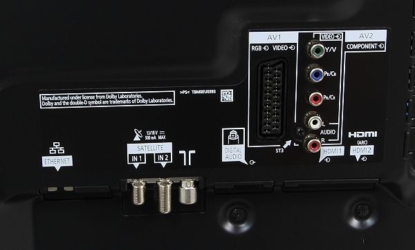 HDMI Terminals 2.0