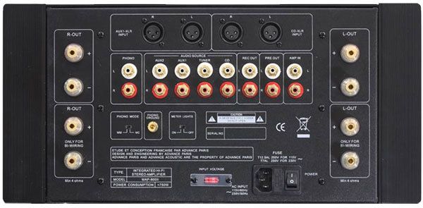 Rückwärtige Anschlüsse Advance Acoustic MAP 800 II
