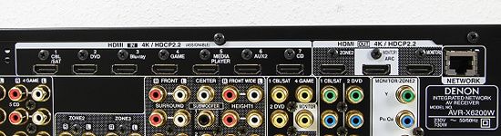 HDMI-Anschlüsse