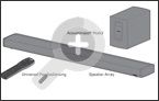 Bose Cinemate 1 SR Lieferumfang