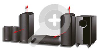 Was Sie über Dolby Atmos im Heimkino wissen müssen - HIFI-REGLER