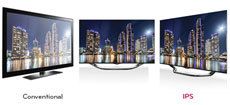 IPS-Panel
