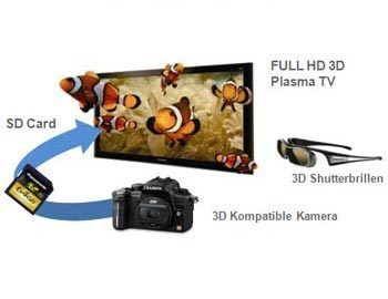 3D Image Viewer