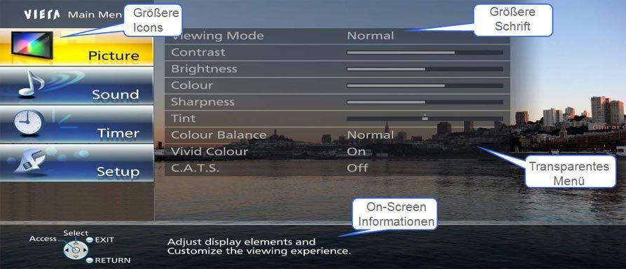 Neue Benutzeroberfläche (GUI) für Panasonic Plasma-TVS der 2011er-Modelle
