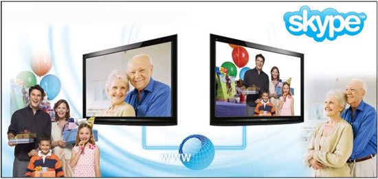 Panasonic Plasmas mit Skype Videotelefonie