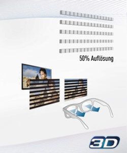 Polfilter-Technologie
