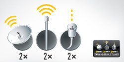 Twin HD Triple Tuner