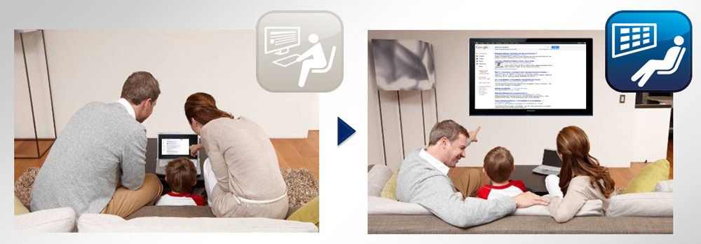 Web-Browser in den neuen Panasonic Plasma Fernsehern