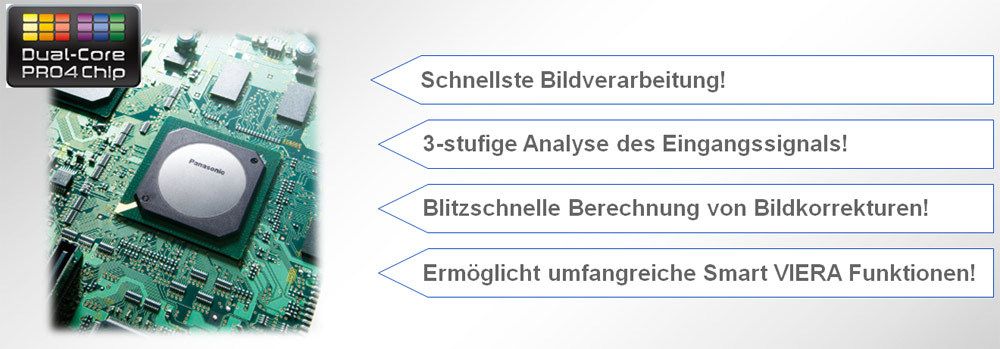 Panasonic Viera Signalverarbeitung