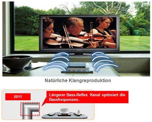 Panasonic LCD TV Sound Effekt