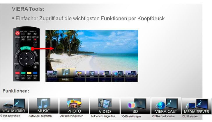 Panasonic Viera Tools