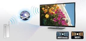 WiFi mit Panmasonic Plasma-Tvs