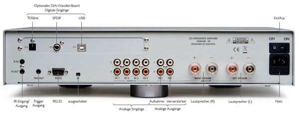Primare I 22 DAC, Rückseite