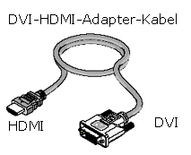 DVI-HDMI Kabel