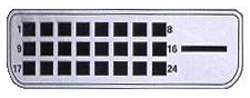 DVI-D