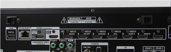HDMI-Terminals am AV