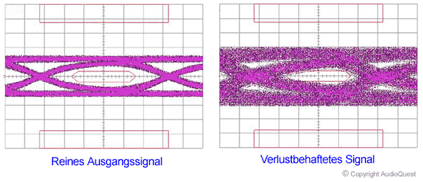 oszillo_hdmi-signal.gif
