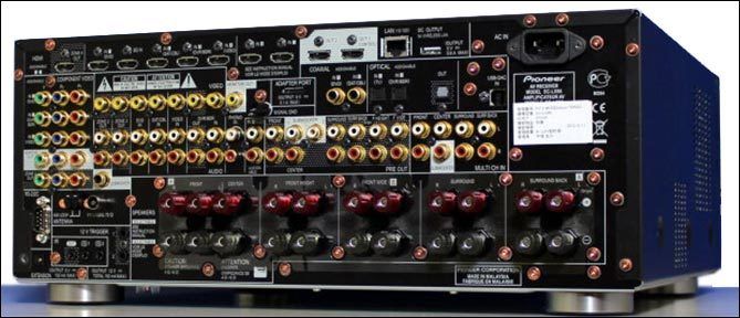 Pioneer SC-LX 86 von hinten